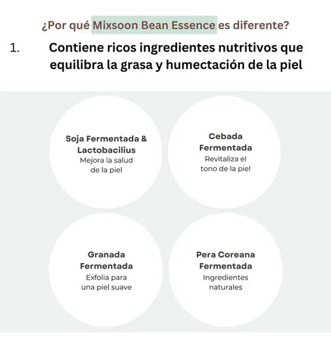 Mixsoon Esencia Facial de Frijol 50ml - Sérum Hidratante, Todo Tipo de Piel Día/Noche