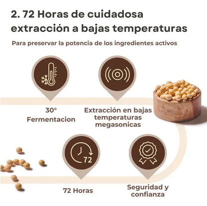 Mixsoon Esencia Facial de Frijol 50ml - Sérum Hidratante, Todo Tipo de Piel Día/Noche