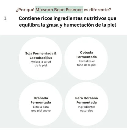 Mixsoon Esencia Facial de Frijol 50ml - Sérum Hidratante, Todo Tipo de Piel Día/Noche